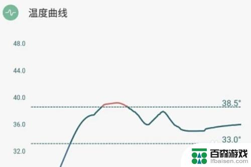 手机如何开启测温仪功能