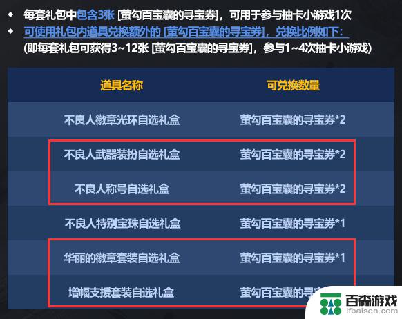 DNF官方正式发布金秋套装详情！光环迎来重大升级，玩家可用2套套装进行追忆天空任务