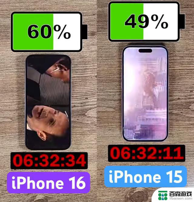 对比评测：iPhone 16与iPhone 15的续航表现，值得等待再购买