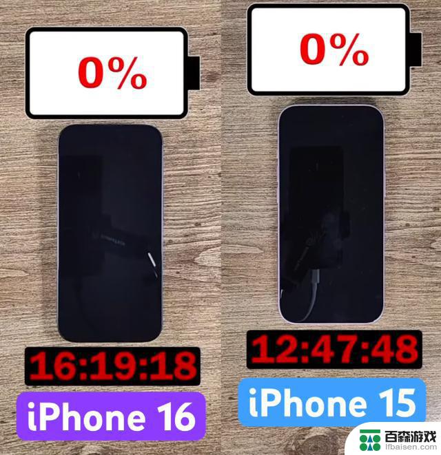 对比评测：iPhone 16与iPhone 15的续航表现，值得等待再购买