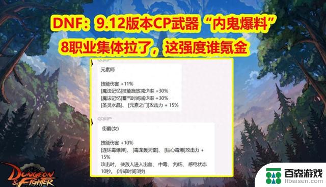 DNF：最终阶段CP武器“内幕揭露”！8职业一起上阵，谁会成为最强玩家？