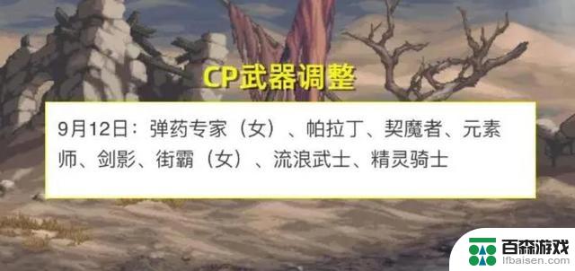 DNF：最终阶段CP武器“内幕揭露”！8职业一起上阵，谁会成为最强玩家？