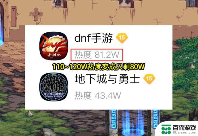 DNF手游：为何仅用5个月就能取代端游一生？旭旭宝宝感到无奈，探讨3大原因造成这一现状