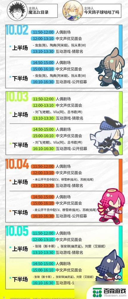 明日方舟音律联觉多少钱