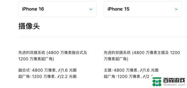 iPhone16 正式发布！这些重要的细节变化或许会让你大开眼界