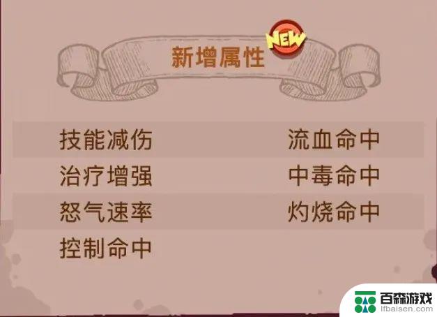 咸鱼之王：7.12活动更新内容详解