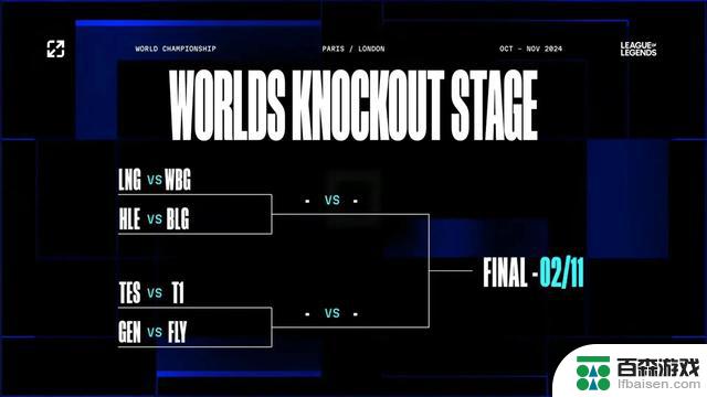 英雄联盟全球总决赛迎来8强！赛程详情公布
