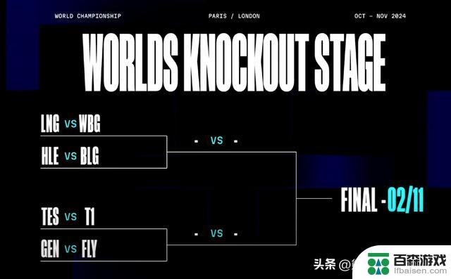 韩网热议S14八强淘汰赛抽签：T1盼与TES复仇，HLE或许能逆袭BLG