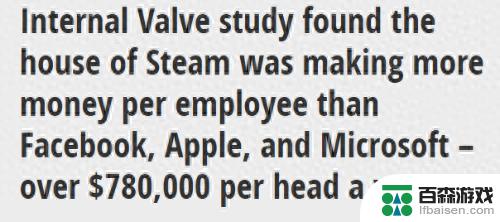 Steam用户年均收入超过78万美元，超过多家科技巨头