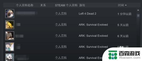 steam近期共同游戏玩家