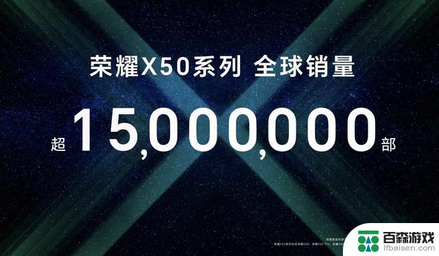 荣耀X50手机全球发货突破1500万台，稳居安卓手机销量冠军