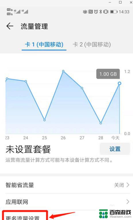 手机里怎么能设置只用流量
