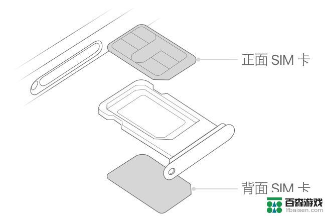 为什么手机sim卡突然显示无卡