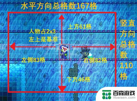 泰拉瑞亚pe地形判断