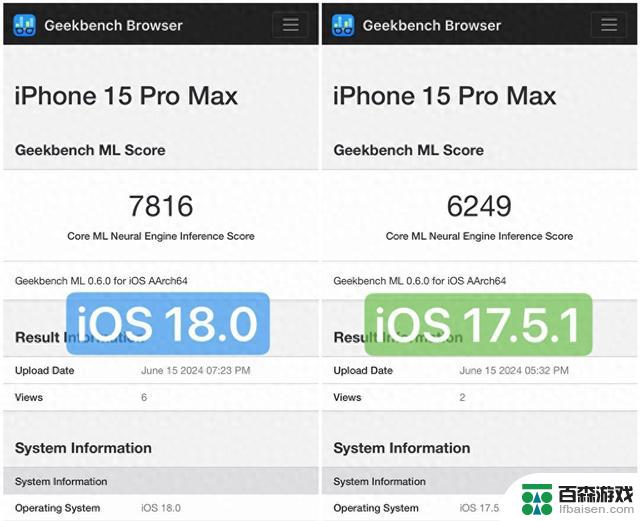 iOS 18意外地比iOS 17提升性能25%