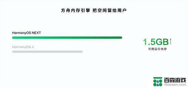 华为发布首个国产鸿蒙操作系统：将与安卓、iOS竞争三分天下