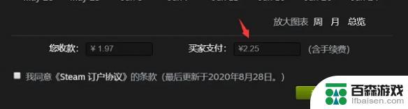 steam阿根廷账户怎么充值