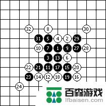 五子棋对战如何下棋