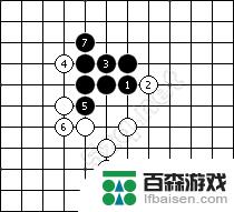 五子棋对战如何下棋