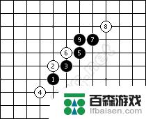 五子棋对战如何下棋