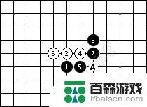 五子棋对战如何下棋