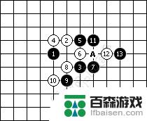 五子棋对战如何下棋