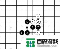 五子棋对战如何下棋