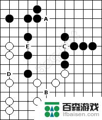 五子棋对战如何下棋