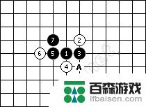 五子棋对战如何下棋