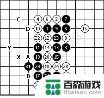 五子棋对战如何下棋