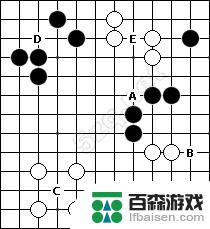 五子棋对战如何下棋