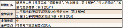 荒野大镖客真爱易逝3